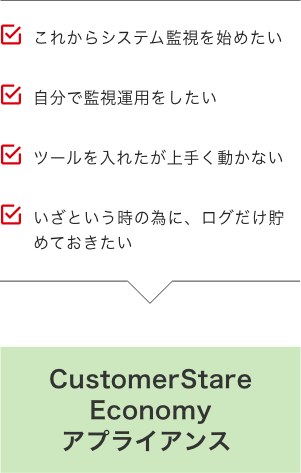 こんなお客様におすすめしますイメージ カスタマーステアアプライアンスエコノミー